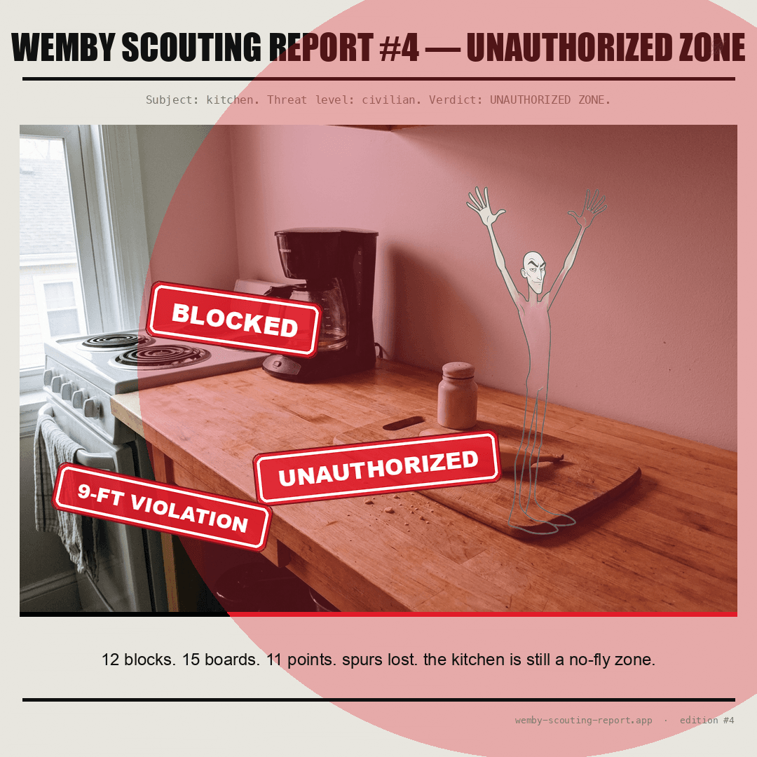 Sample WEMBY SCOUTING REPORT card 1